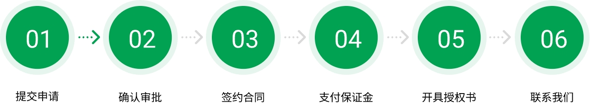 通和飼料